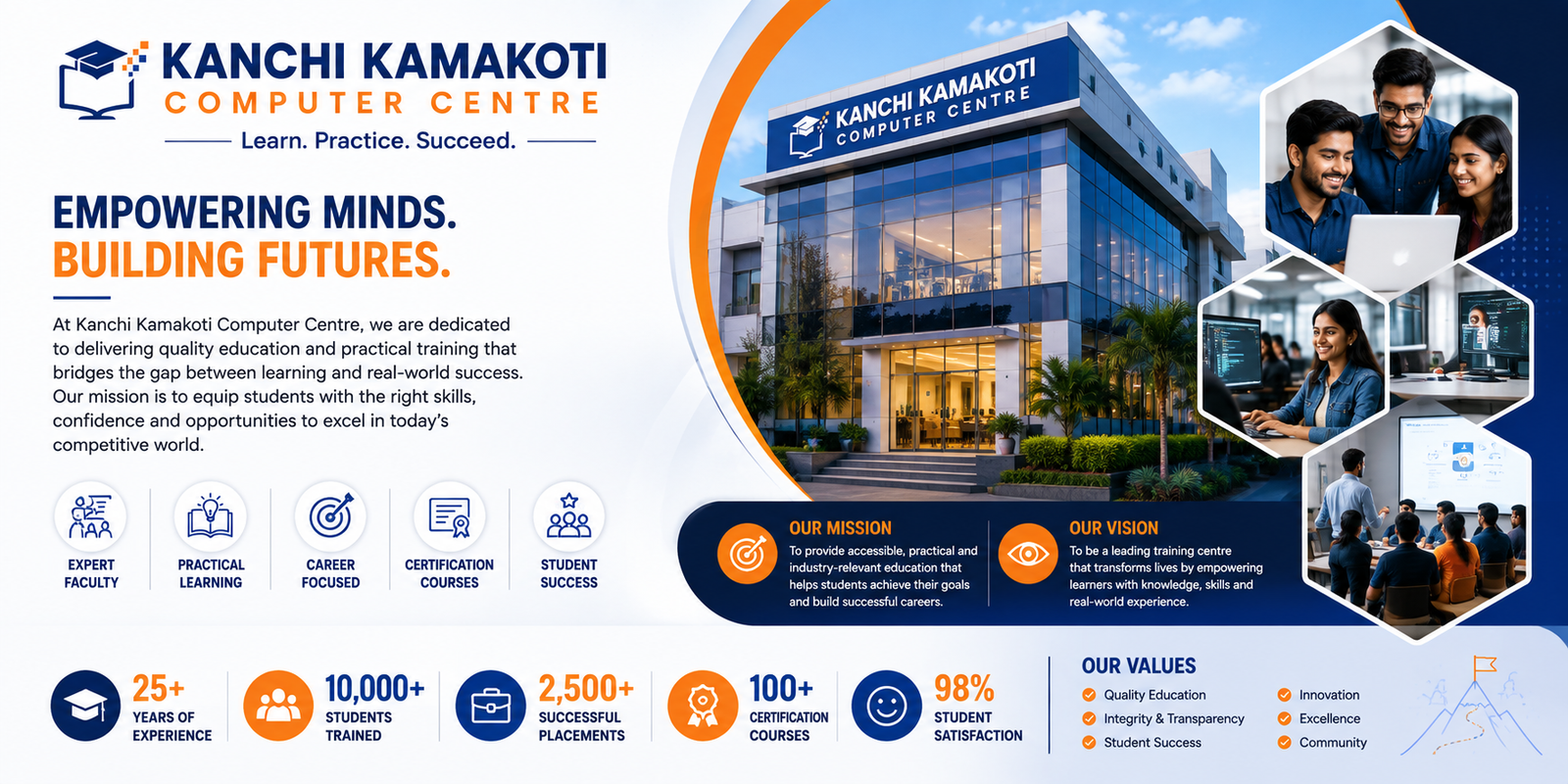 KCC Campus